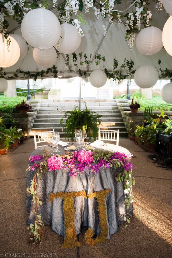 pittsburgh_wedding_craig_photography_SHEEvents_munaluchi-049