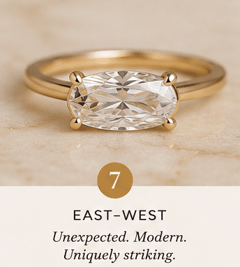 Image for choice number 7